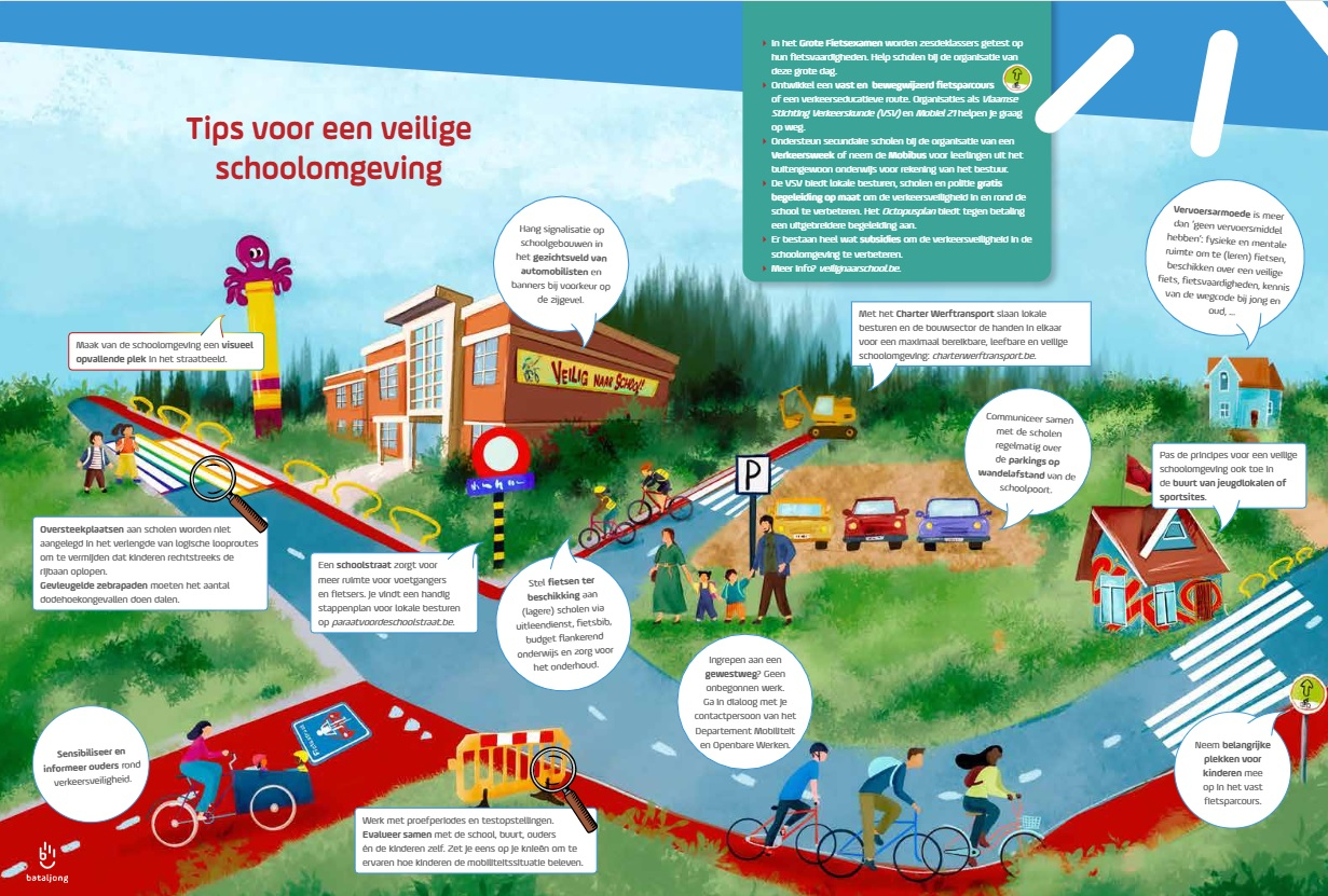 Veilige Schoolomgeving | Bataljong